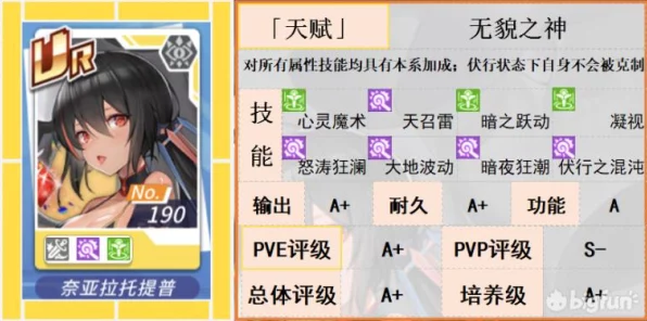方舟指令誓灵进化全攻略，材料掉落地点大揭秘