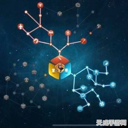 万国觉醒，查理与理查天赋搭配攻略，解锁战场霸主之路