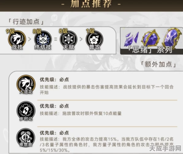 崩坏星穹铁道，花火行迹突破材料深度揭秘与高效获取攻略