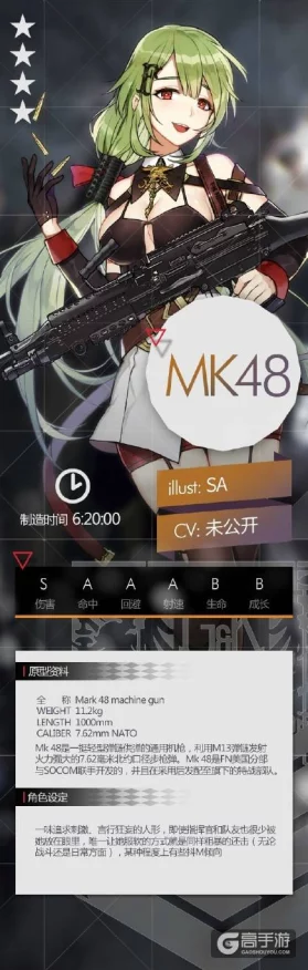 少女前线MK48深度剖析，技能特性、属性详解与实战评测报告