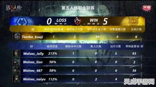 第五人格S33赛季精华1大揭秘，操控升级，全新挑战等你征服