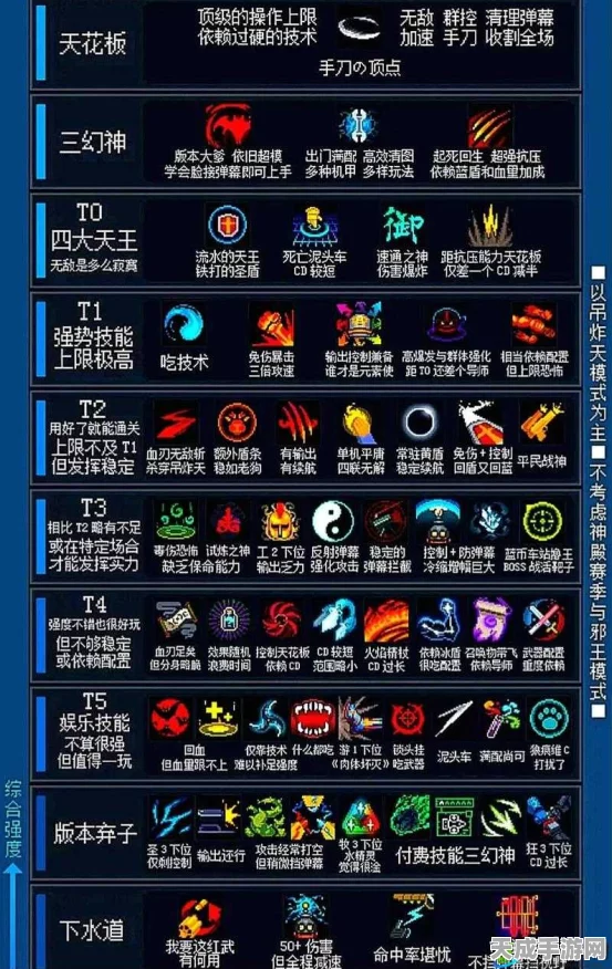 元气骑士，解锁战斗潜能！全天赋选择深度攻略与技巧揭秘