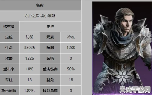 阿尔维斯龙息神寂，技能深度剖析与实战策略揭秘