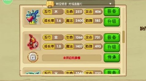 造梦西游OL至尊装备穿戴等级揭秘，解锁顶级战力的秘密！