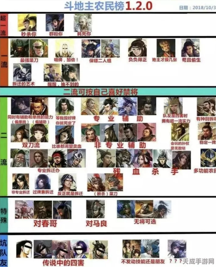 揭秘！三国杀武将阵容大扩充，你的收藏为何如此豪华？