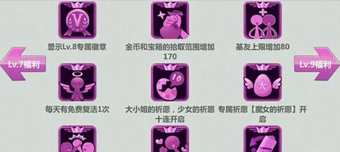 崩坏学园系列大比拼，1与2的深度差异解析