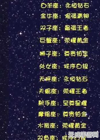 王者荣耀星座战力排行，揭秘哪些星座在游戏中称霸？