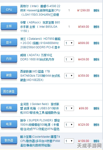 学生党玩转GTA5，性价比显卡推荐指南