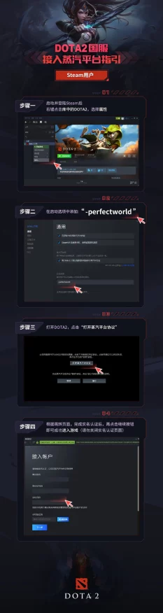 DOTA2蒸汽平台接入全攻略，常见问题详解与赛事前瞻