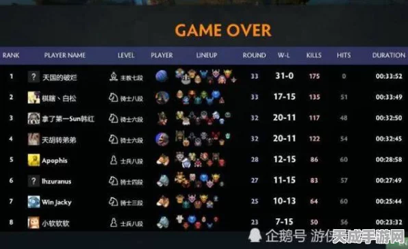 DOTA2自走棋，揭秘无面阵容致胜策略，登顶天梯不再是梦！