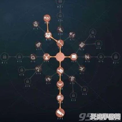 第五人格深度攻略，蜘蛛天赋加点秘籍，解锁追捕新境界