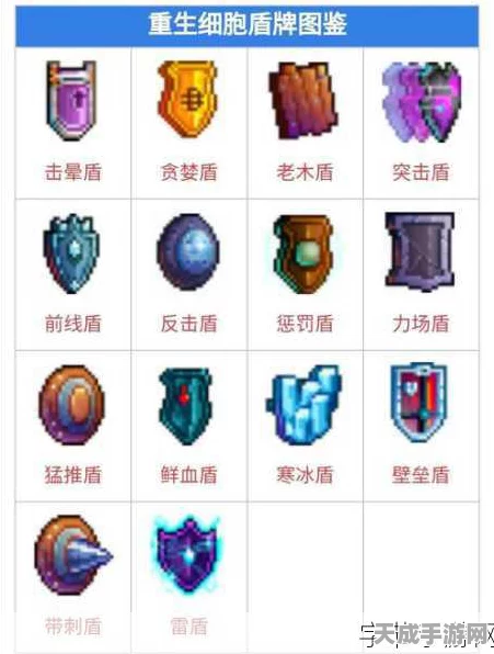 重生细胞，盾术大师养成记，三大绝技助你防御无敌！