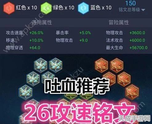 王者荣耀深度解析，法师铭文装配全攻略，助你赛场制霸！