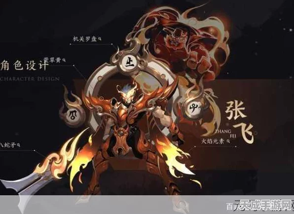 王者荣耀，张飞虎将皮肤震撼登场，狂兽风暴席卷峡谷深度剖析