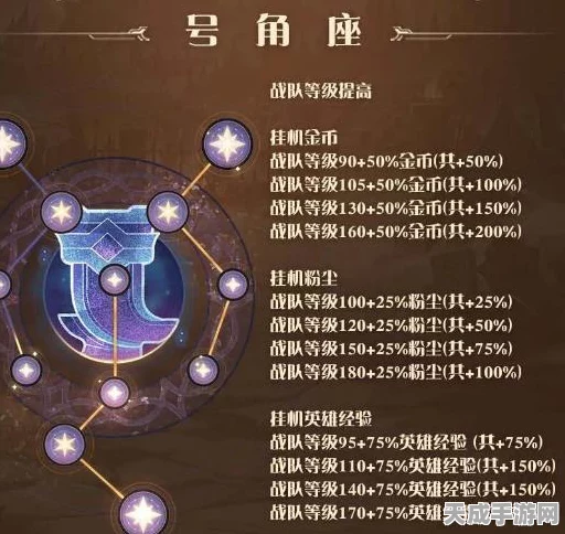 剑与远征占星师单抽券深度解析，珍稀奖励获取秘籍大公开