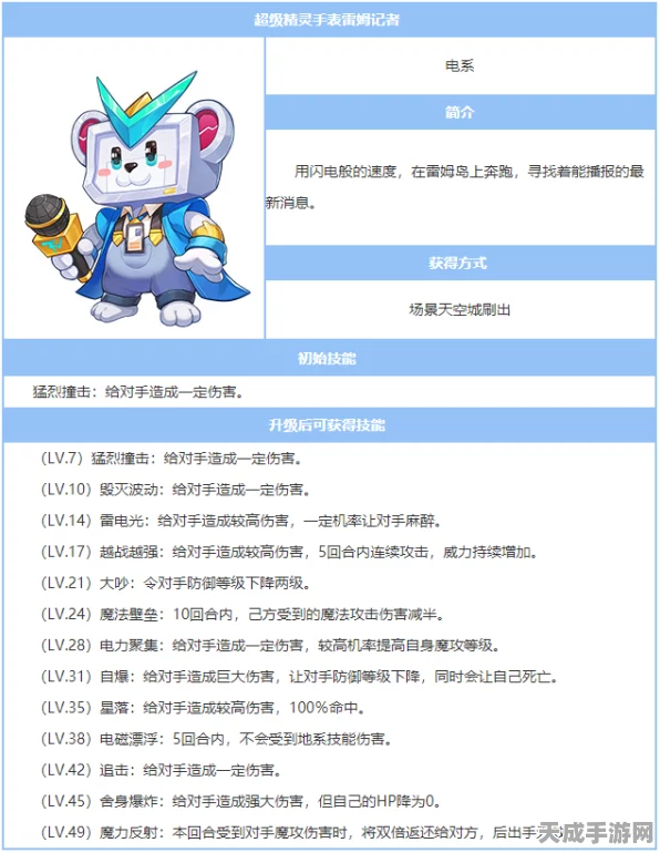 探秘超级精灵手表，雷姆巡回犬精灵全属性深度剖析