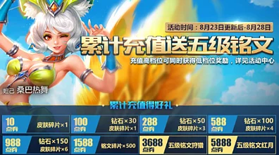鸣潮游戏福利狂欢，海量兑换码限时领取，精彩活动持续揭秘！
