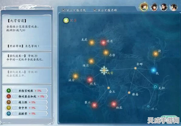 古剑奇谭1深度解析，揭秘星蕴系统，探索最强星蕴图攻略