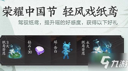 王者荣耀纸鸢短缺危机，解锁风筝大赛新策略与获取攻略