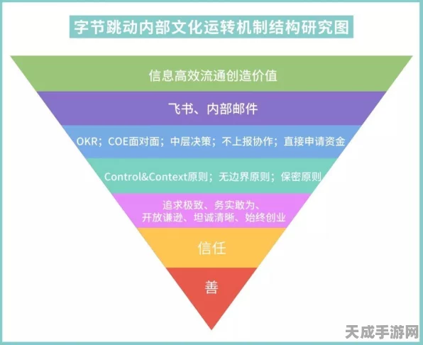 王者荣耀发育路制胜秘籍，解锁高效发育新技巧