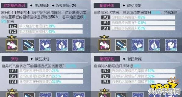 原神宵宫角色深度攻略，解锁技巧、养成秘籍与技能全剖析