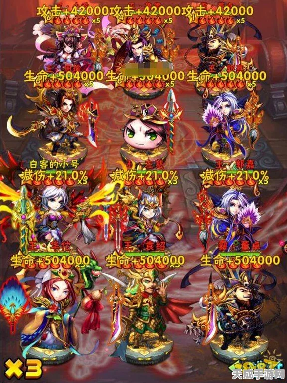 少年三国志，咸鱼之王张星彩最强搭配攻略揭秘