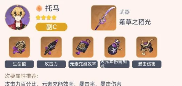 原神元素大比拼，哪个元素真的拖了后腿？