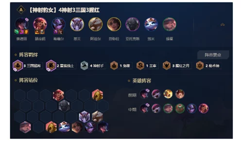 云顶之弈深度解析，揭秘9三国猛将阵容搭配策略与实战技巧