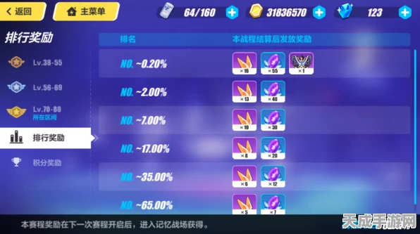 崩坏3满级揭秘，探索终极等级与游戏深度