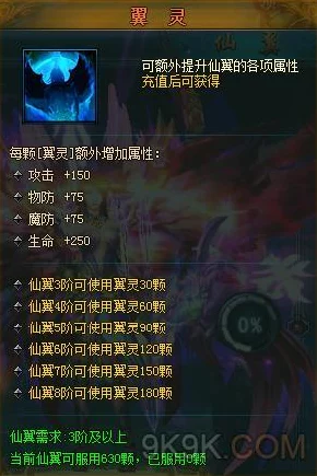 苍翼混沌效应，揭秘白面顶尖玩家的无敌配置攻略