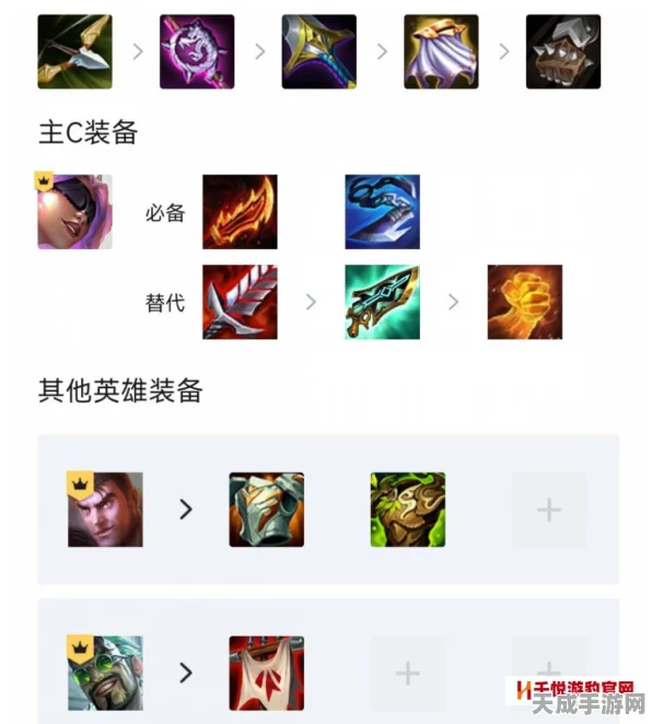 金铲铲之战深度解析，泽丽装备搭配攻略，助你战场称雄！