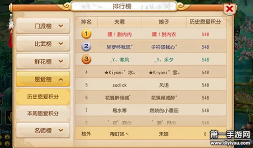 梦幻西游手游，揭秘恩爱积分获取攻略，打造浪漫情缘新篇章