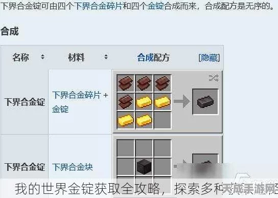 我的世界金锭制作秘籍，从挖矿到熔炼的全方位攻略