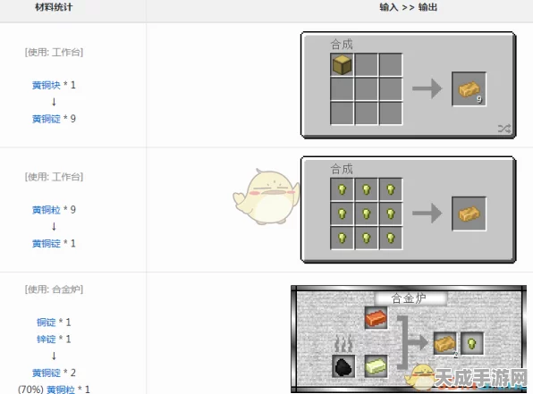 我的世界金锭制作秘籍，从挖矿到熔炼的全方位攻略