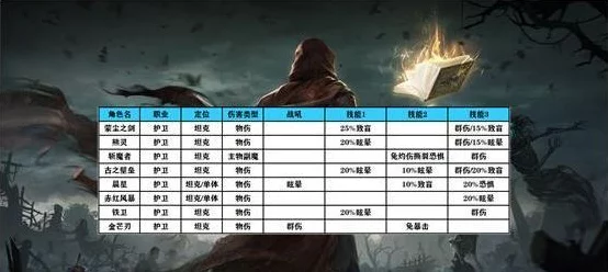 揭秘地下城堡2主线挑战，老苏的偏门攻略与深度解析