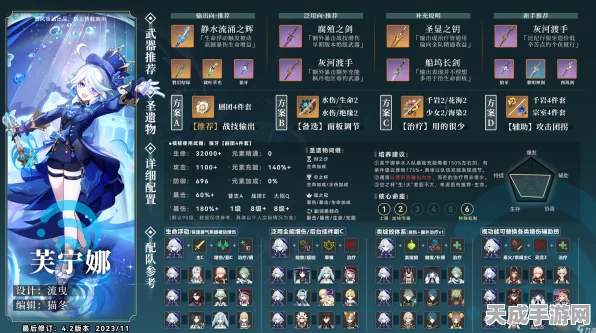 原神角色攻略，芙宁娜等级突破材料全揭秘，助你轻松养成！