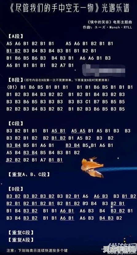 光遇钢琴曲谱大揭秘，探索游戏中的音乐奥秘与即将开启的钢琴大赛