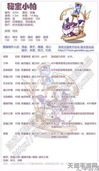 洛克王国探秘帕拉斯，全新解谜挑战与丰厚奖励等你来拿！