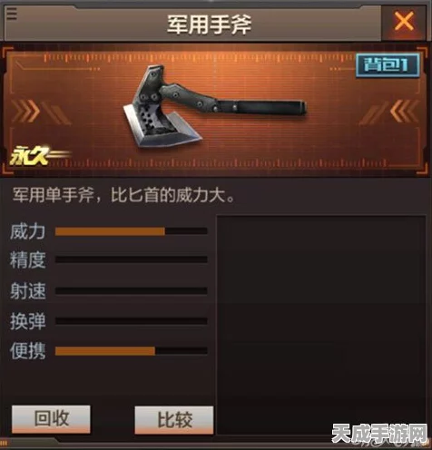 CF手游游骑兵购买攻略，道聚城购物点全解析