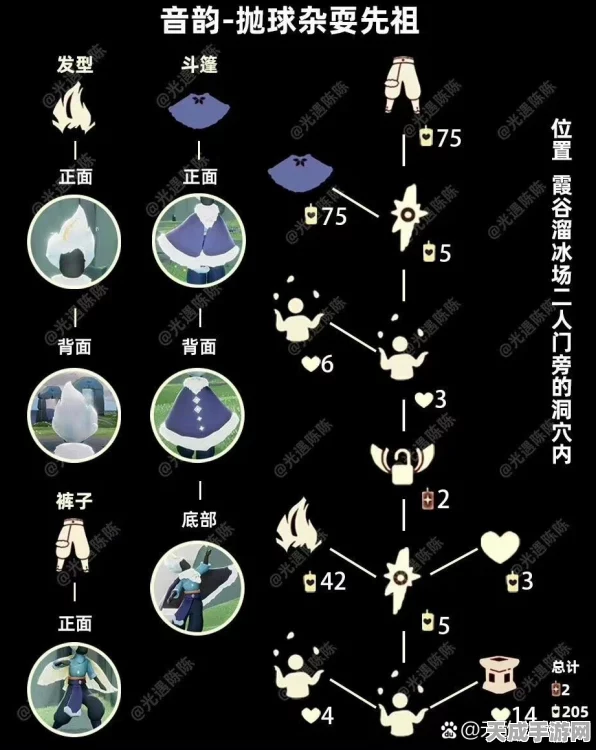 光遇抛球动作解锁秘籍，掌握技巧，轻松获取！