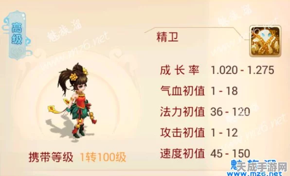 大话西游手游，剑精灵VS精卫，谁才是你的战斗首选？