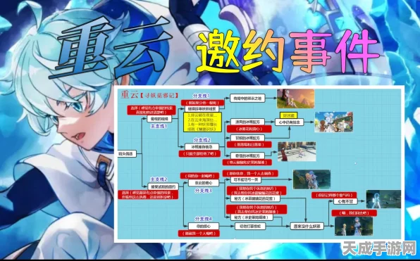 重云捉迷藏大揭秘，原神玩家必备攻略指南