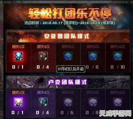 DNF漫游枪手觉醒任务全攻略，解锁终极力量的必经之路