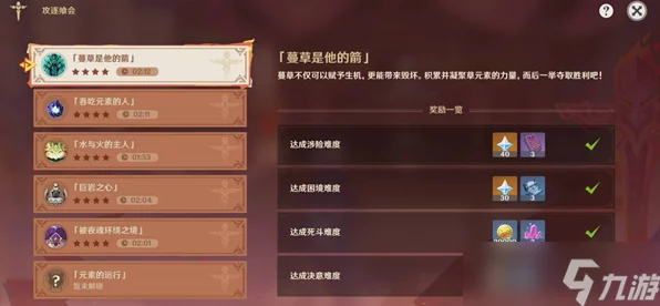 原神攻逐飨会挑战攻略，蔓草之箭满分技巧揭秘