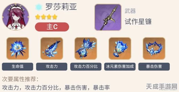 原神罗莎莉亚副C深度攻略，解锁武器与圣遗物最优搭配