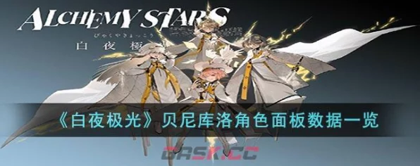 白夜极光，深度解析贝尼库洛角色面板数据，揭秘战斗潜能！