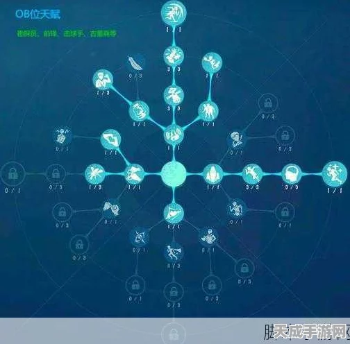 第五人格建筑师天赋加点全攻略，打造无解防御与追击利器