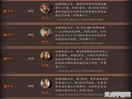 三国志·战略版深度解析，特技活力如何助你称霸三国？