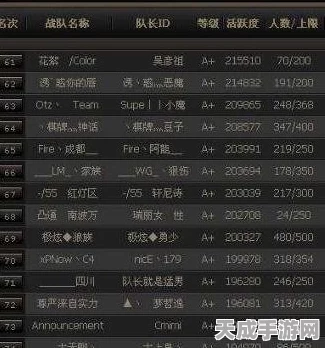 CF战队命名艺术，解锁700个创意名称，揭秘战队背后的荣耀与战术