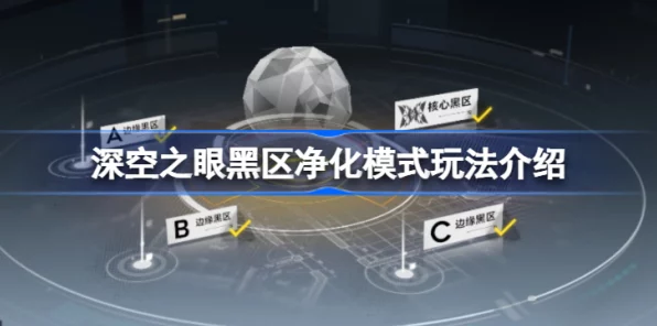 深空之眼，黑区净化终极攻略，揭秘高效探索与净化技巧
